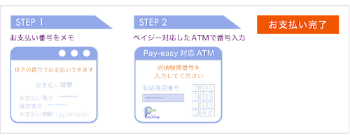 ATM菇